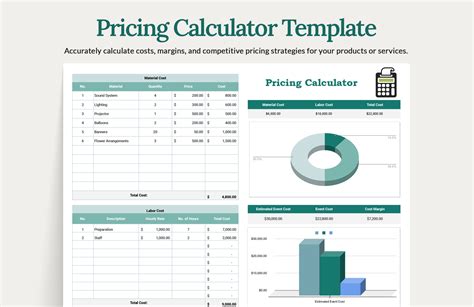 Price calculator .